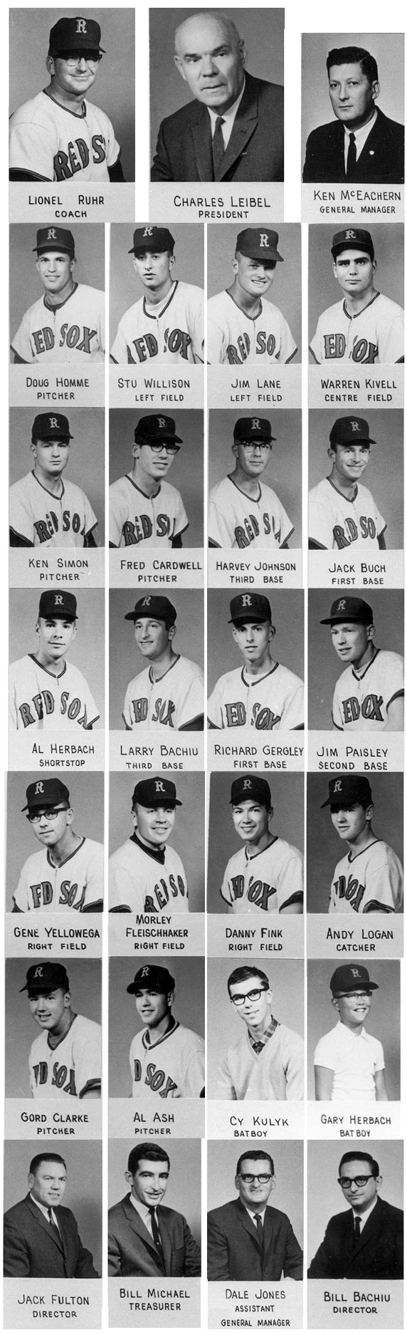 1966 Regina Red Sox